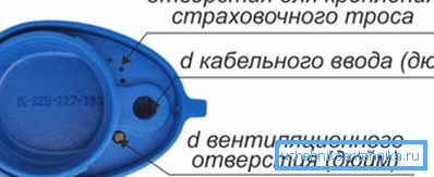 El esquema de una cubierta de plástico con una indicación de agujeros tecnológicos. El esquema de una cubierta de plástico con una indicación de agujeros tecnológicos.