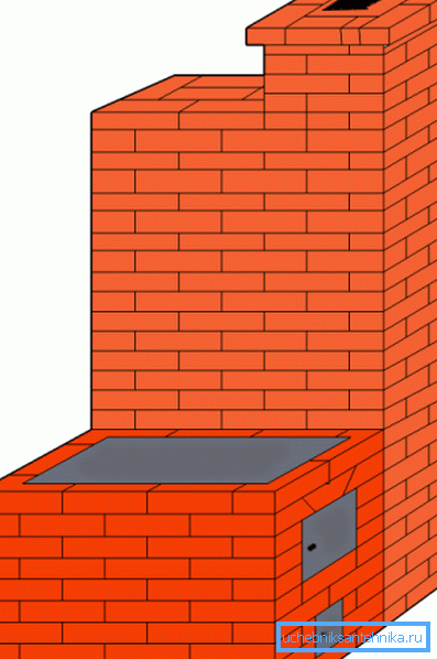 El esquema de losas con escudos para la construcción de la casa rural. El esquema de losas con escudos para la construcción de la casa rural.
