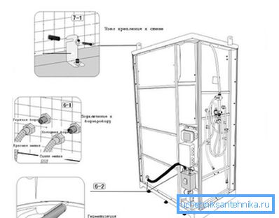 3951 Conexión de tuberías