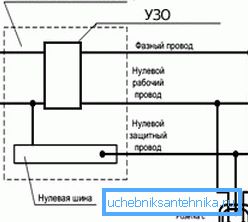 Diagrama de cableado para componentes eléctricos Diagrama de cableado para componentes eléctricos