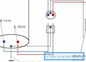 Esquema de cableado de la caldera a la red eléctrica. Esquema de cableado de la caldera a la red eléctrica.