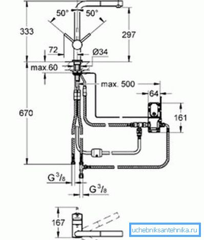 Grifo de cableado con dos caños
