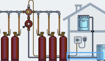 Diagrama de conexión de seis tanques de gas. Diagrama de conexión de seis tanques de gas.