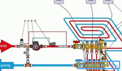 Conexión de suelo de agua Conexión de suelo de agua