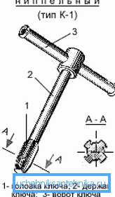 El esquema de la llave del radiador. El esquema de la llave del radiador.
