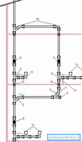 Diagrama de cableado con tubo de ventilación en el techo. Diagrama de cableado con tubo de ventilación en el techo.