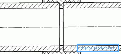 Diagrama de conexión BNT Diagrama de conexión BNT