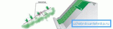 1207 Diseño de geomalla