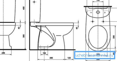 El diseño de la taza del inodoro con apertura vertical, como lo ven los parámetros, ocupa mucho menos espacio que otras opciones.