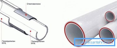 Circuito de ganancia Circuito de ganancia