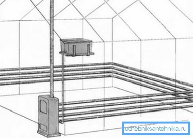 Esquema de instalación de radiadores de calefacción. Esquema de instalación de radiadores de calefacción.