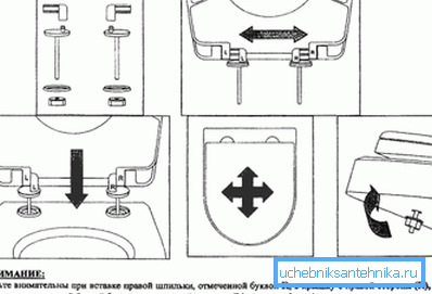 Diagrama de instalación del asiento Diagrama de instalación del asiento