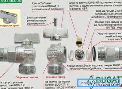 Esquema de la válvula de bola del dispositivo Bugatti Esquema de la válvula de bola del dispositivo Bugatti