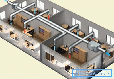 Esquema del sistema de ventilación del espacio de oficinas. Esquema del sistema de ventilación del espacio de oficinas.