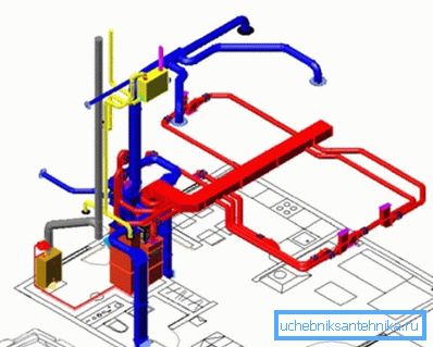 Esquema de calefacción y ventilación de aire. Esquema de calefacción y ventilación de aire.