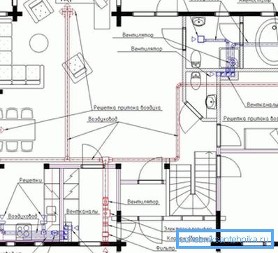 Esquema de ventilación por extracción de una casa de campo. Esquema de ventilación por extracción de una casa de campo.