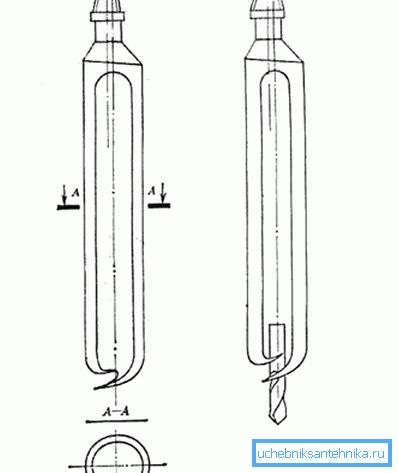 Dibujo esquemático de un taladro para un pozo de un tubo de paredes gruesas. Dibujo esquemático de un taladro para un pozo de un tubo de paredes gruesas.