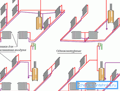 Sistema de doble tubo vertical con cableado superior