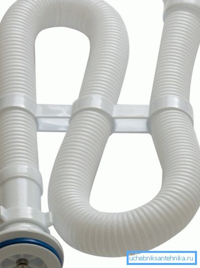 Sistema de tubo corrugado Sistema de tubo corrugado