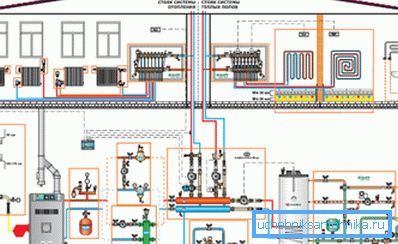 El sistema de calefacción no permite la inyección de alta presión en las tuberías. El sistema de calefacción no permite la inyección de alta presión en las tuberías.