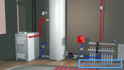 Sistema de calefacción con caldera de combustible sólido. Sistema de calefacción con caldera de combustible sólido.