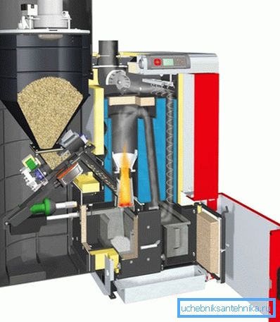 Sistema automático de alimentación de pellets.