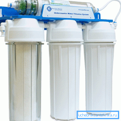 Sistema con tres módulos de filtro. Sistema con tres módulos de filtro.