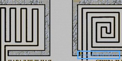 Los sistemas de calefacción de pisos requieren el uso de materiales flexibles, ya que se crean muchos giros y curvas. Los sistemas de calefacción de pisos requieren el uso de materiales flexibles, ya que se crean muchos giros y curvas.