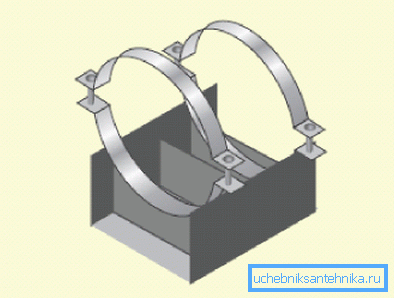 Soportes deslizantes para tubos según tipo de pinza GOST Soportes deslizantes para tubos según tipo de pinza GOST