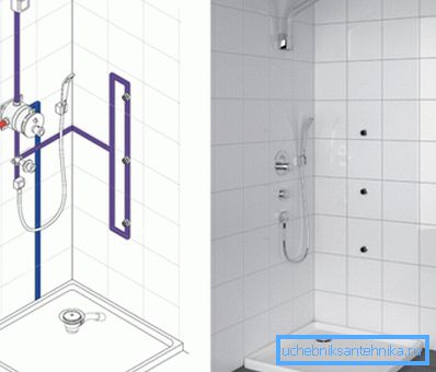 Modificación oculta de la ducha con el esquema de instalación. Modificación oculta de la ducha con el esquema de instalación.