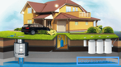 Bueno - una fuente confiable de agua para una casa de campo Bueno - una fuente confiable de agua para una casa de campo