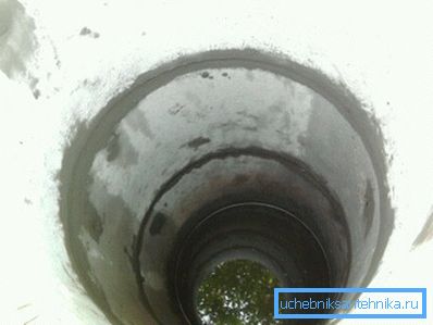 Seguimos la velocidad de llenado y el nivel de agua en el pozo. Seguimos la velocidad de llenado y el nivel de agua en el pozo.