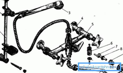Llave de carrete con varilla de ducha Llave de carrete con varilla de ducha