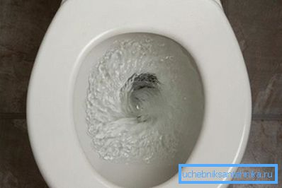 Inodoro Inodoro