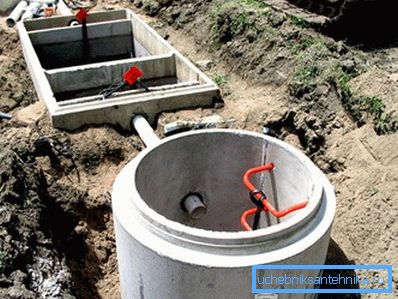 Conexión con un tanque séptico. Conexión con un tanque séptico.