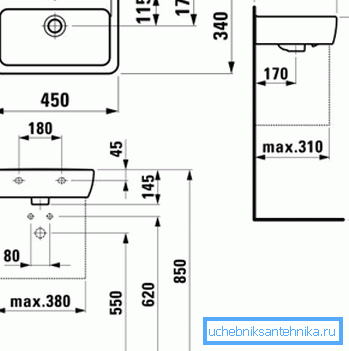 La combinación de diferentes características lineales de un lavabo compacto. La combinación de diferentes características lineales de un lavabo compacto.