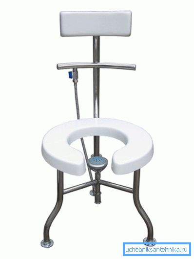 Silla de hidroterapia especial Silla de hidroterapia especial