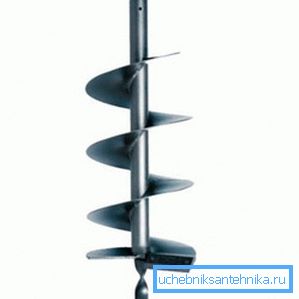 Taladro espiral Taladro espiral