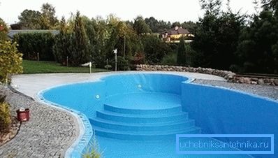 3879 Maneras de impermeabilización interna.