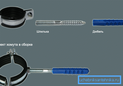 Pinza de grado estándar en la figura. Pinza de grado estándar en la figura.