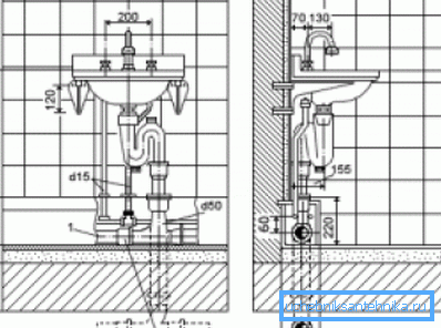 Altura de instalación estándar del lavabo en el baño - 800-850 mm. Altura de instalación estándar del lavabo en el baño - 800-850 mm.
