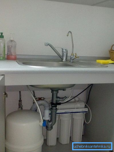 Disposición estándar del sistema de filtración del hogar. Disposición estándar del sistema de filtración del hogar.
