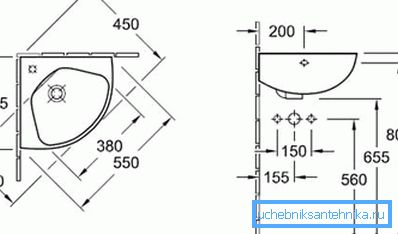 Las dimensiones estándar del lavabo de esquina en los laterales de 350-700 mm. Las dimensiones estándar del lavabo de esquina en los laterales de 350-700 mm.