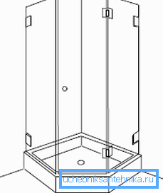 Muros y puerta en tres planos.
