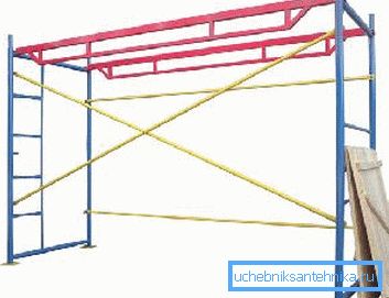 Andamios de bricolaje desde la tubería de perfil: una garantía de trabajo seguro en altura Andamios de bricolaje desde la tubería de perfil: una garantía de trabajo seguro en altura
