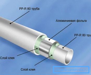 Estructura metalica plastica