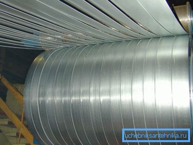 Materias primas para productos soldados. Materias primas para productos soldados.