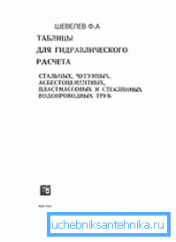 Las tablas de Shevelev se han reimpreso muchas veces desde la primera publicación. Las tablas de Shevelev se han reimpreso muchas veces desde la primera publicación.