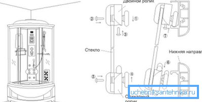 Así se ponen las puertas. Así se ponen las puertas.