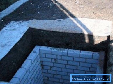 Así que, idealmente, un pozo debería verse como en tu edificio. Así que, idealmente, un pozo debería verse como en tu edificio.